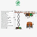 Чертеж Ножничный подъемник Dingli JCPT1523DCL
