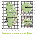 Диаграмма грузоподъемности Подъемник-паук AURORA ZX27AE